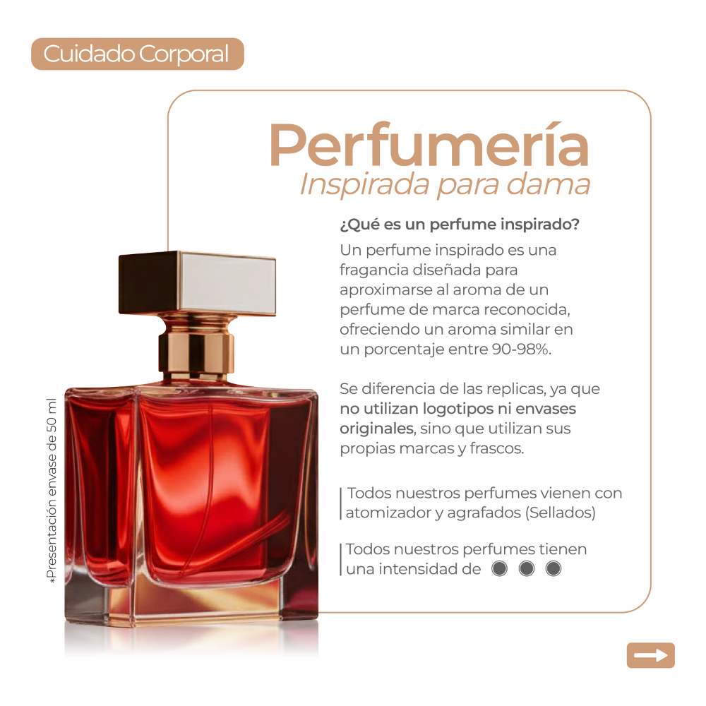 Perfumería Femenina - Imagen 2