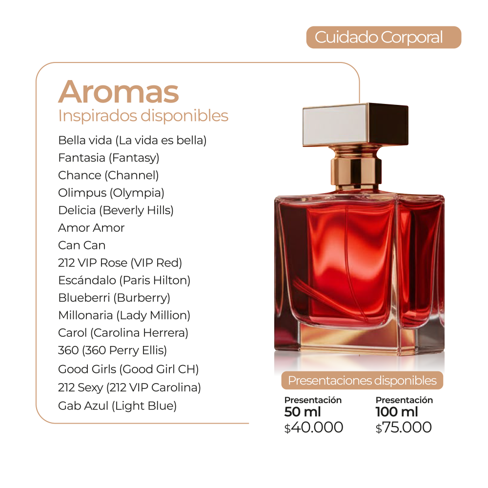 Perfumería Femenina - Imagen 3